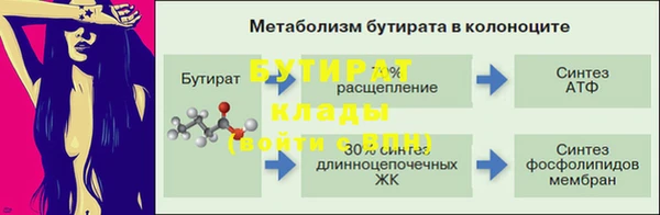 каннабис Нязепетровск